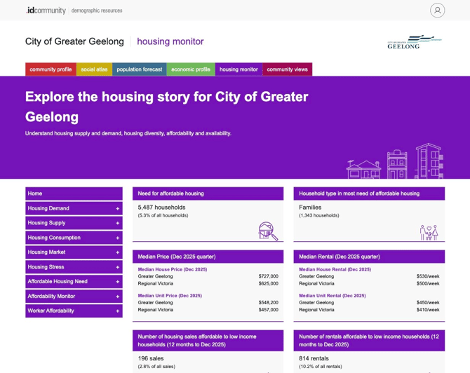 Screenshot showing the home page dashboard in Housing Monitor.