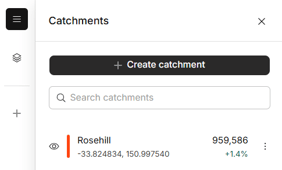 Screenshot showing catchment list and current population and 5 year change