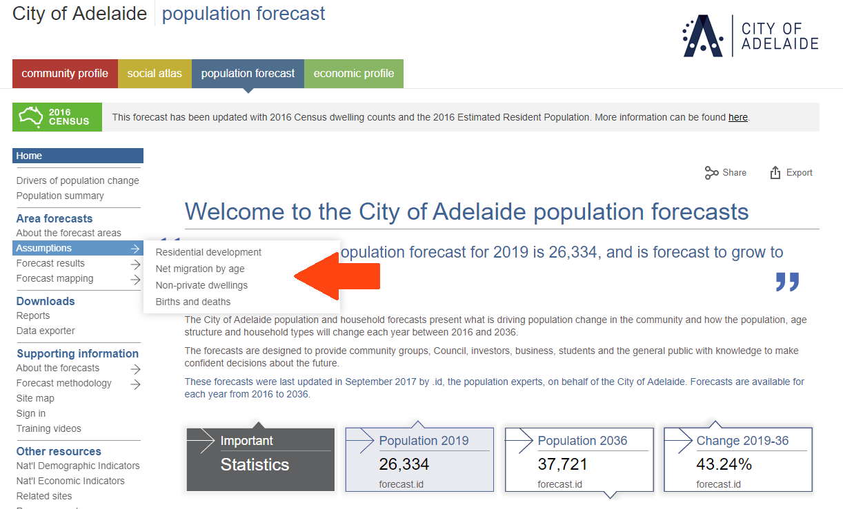 forecast assumptions